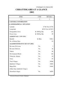 Chhattisgarh At a Glance[removed]CHHATTISGARH AT A GLANCE