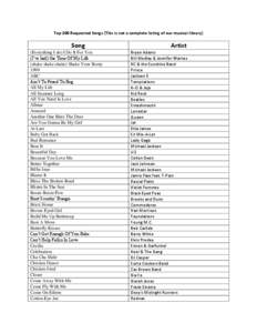 Top 200 Requested Songs (This is not a complete listing of our musical library)  Song (Everything I do) I Do It For You (I’ve had) the Time Of My Life (shake shake shake) Shake Your Booty