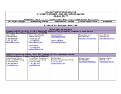 DISABILITY EMPLOYMENT INITIATIVE STATE LEVEL PROJECT LEADS CONTACT INFORMATION (Updated: [removed]Round[removed] – 2014) =SALMON / Round[removed] – 2015) = Purple / Round[removed] – 2017) = Green  DEI Project Manager