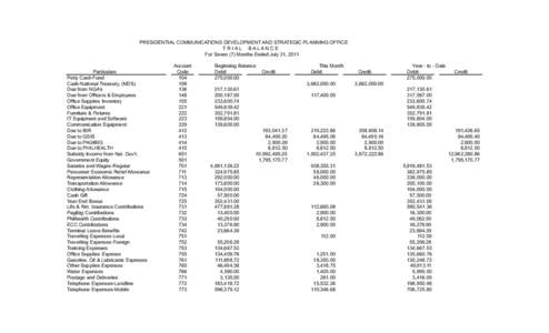 PRESIDENTIAL COMMUNICATIONS DEVELOPMENT AND STRATEGIC PLANNING OFFICE T R IAL BALAN C E For Seven (7) Months Ended July 31, 2011 Particulars Petty Cash Fund Cash-National Treasury, (MDS)