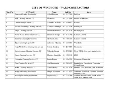 Africa / Katutura / Khomasdal / Waste container / CC / Windhoek / Khomas Region / Geography of Namibia / Geography of Africa