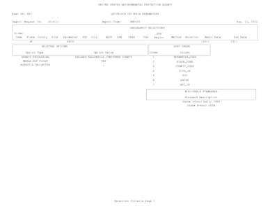 UNITED STATES ENVIRONMENTAL PROTECTION AGENCY  User ID: HPI QUICKLOOK CRITERIA PARAMETERS