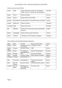 Lech Energy Forum 2013 – confirmed participants (as of 8 April[removed]Ministers and government officials Morten Bæk