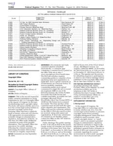 [removed]Federal Register / Vol. 77, No[removed]Thursday, August 23, [removed]Notices APPENDIX—Continued [32 TAA petitions instituted between[removed]and[removed]Subject Firm