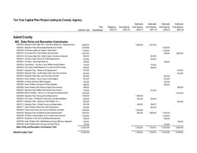 Island County Proposed[removed]Ten-Year Capital Plan