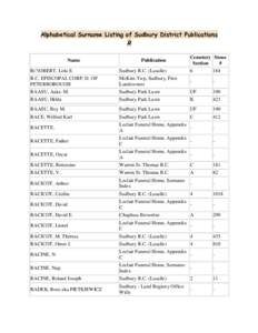 Alphabetical Surname Listing of Sudbury District Publications  R Name