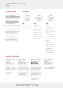 Core Applications | ERP Hubs  LN Key Information  Roadmap