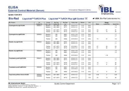 ELISA External Control Material (Serum) Update[removed]Bio-Rad