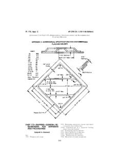Pt. 172, App. C  49 CFR Ch. I (10–1–04 Edition) APPENDIX C TO PART 172—DIMENSIONAL SPECIFICATIONS FOR RECOMMENDED PLACARD HOLDER