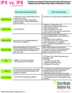 IPX vs. IPR  Consider requesting Inter Partes Reexamination (IPX) before it is displaced by Inter Partes Review (IPR) on September 16, [removed]A Cheat Sheet