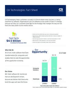 CA Technologies Fact Sheet CA Technologies helps customers succeed in a future where every business is being rewritten by software. Organizations put CA software at the center of their IT strategy because we help our cus