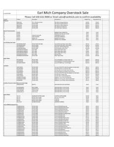 Earl Mich Company Overstock Sale  As of5[removed]