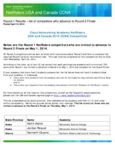 NetRiders USA and Canada CCNA Round 1 Results – list of competitors who advance to Round 2 Finale Posted April 14, 2014 Cisco Networking Academy NetRiders USA and Canada 2014 CCNA Competition