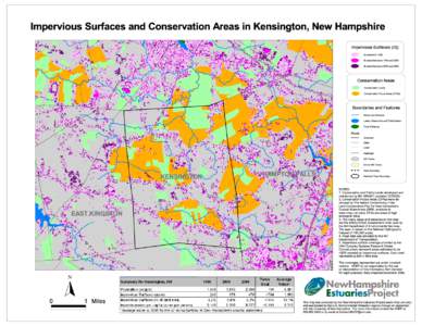 Impervious Surfaces and Conservation Areas in Kensington, New Hampshire Impervious Surfaces (IS) IS present in 1990 IS added between 1990 and 2000 IS added between 2000 and 2005