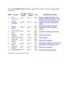 Donald Weder / Kia Silverbrook / Semiconductor devices / Microtechnology / Shunpei Yamazaki / OLED / Transistor / Microelectromechanical systems / Very-large-scale integration / Electronics / Electromagnetism / Technology