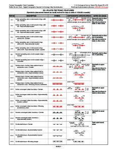 Federal Geographic Data Committee  U.S. Geological Survey Open-File Report 99–430 Public Review Draft - Digital Cartographic Standard for Geologic Map Symbolization