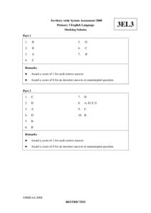 Territory-wide System Assessment 2008 Primary 3 English Language Marking Scheme Part 1 1.