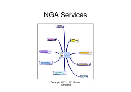 NGA Services  CopyrightMirasol Partnership  Towns & Cities