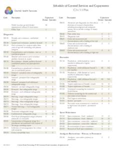 Schedule of Covered Services and Copayments C3v/13 Plan Code Description