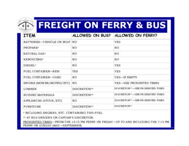 FREIGHT ON FERRY & BUS ITEM ALLOWED ON BUS? ALLOWED ON FERRY?  BATTERIES—VEHICLE OR BOAT NO