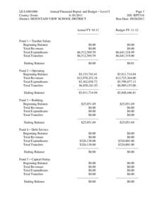 LEA[removed]Annual Financial Report and Budget – Level I County: Stone