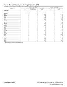 2007 Census of Agriculture Nebraska[removed]