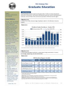 MUS Strategic Plan  Graduate Education Goal Statement Goal 2: Workforce & Economic