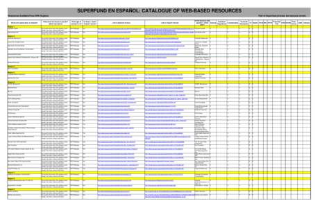 Listado de los recursos de Superfund en español ofrecidos por las diferentes regiones de EPA