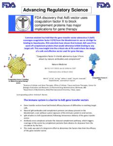 Advancing Regulatory Science FDA discovery that Ad5 vector uses coagulation factor X to block complement proteins has major implications for gene therapy Common wisdom has held that the gene transfer vector adenovirus 5 