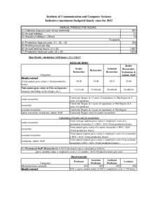 Institute of Communication and Computer Systems Indicative (maximum) budgeted hourly rates for 2013 ANNUAL PRODUCTIVE HOURS (1) Calendar days per year minus weekends (2) Annual holidays (3) Statutory holidays + Others