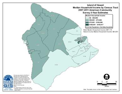 Median household income / Census / American Community Survey / Spatial analysis / Demographics of the United States / Household income / Statistics / Income in the United States / Spatial data analysis