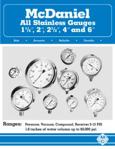 McDaniel  All Stainless Gauges 11/2