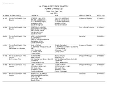 D6J003 - D6L024  ALCOHOLIC BEVERAGE CONTROL PERMIT CHANGE LIST Private Club - Page 1 of 4 July , 2013