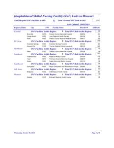 Hospital-based Skilled Nursing Facility (SNF) Units in Missouri Total Hospital SNF Facilities in MO 12  Total Licensed SNF Beds in MO