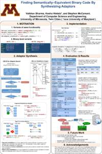 Finding Semantically–Equivalent Binary Code By Synthesizing Adaptors Vaibhav Sharma, Kesha Hietala*, and Stephen McCamant, Department of Computer Science and Engineering, University of Minnesota, Twin Cities ( *now Uni