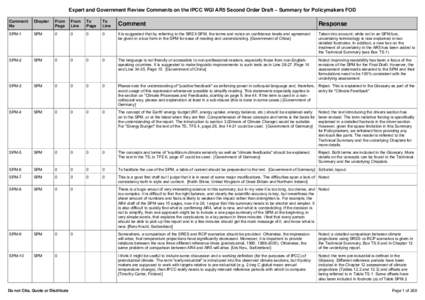 Expert and Government Review Comments on the IPCC WGI AR5 Second Order Draft – Summary for Policymakers FOD Comment No Chapter