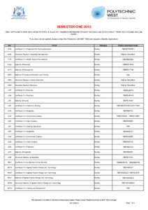 SEMESTER ONE 2015 ONLY APPLICANTS WHO HAVE BEEN OFFERED A PLACE BY TRAINING ADMISSIONS OR HAVE RECEIVED AN OFFER DIRECT FROM POLYTECHNIC WA CAN ENROL. If you have not yet applied, please contact the Polytechnic[removed] 