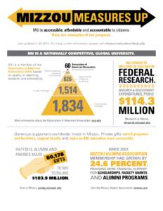 MU is accessible, affordable and accountable to citizens. Here are examples of our progress. Last updated in fallFor more current information, please visit missouri.edu/about/facts.php. MU IS A NATIONALLY COMPETIT