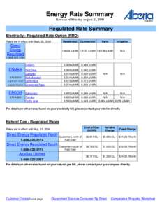 Energy Rate Summary Rates as of Monday August 23, 2004 Regulated Rate Summary Electricity - Regulated Rate Option (RRO) Rates are in effect until Sept. 30, 2004