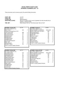 ROYAL PERTH YACHT CLUB DIVISION 3 COURSES, These instructions are to be read as part of the printed Sailing Instructions  START LINE