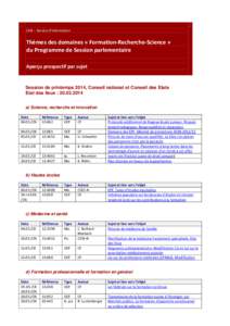 SWTR – Dokumentationsstelle für Wissenschaftspolitik