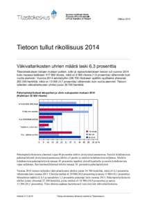 OikeusTietoon tullut rikollisuus 2014 Väkivaltarikosten uhrien määrä laski 6,3 prosenttia Tilastokeskuksen tietojen mukaan poliisin, tullin ja rajavartiolaitoksen tietoon tuli vuonna 2014 koko maassa kaikkiaan