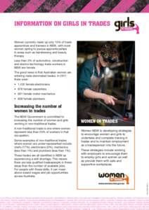 INFORMATION ON GIRLS IN TRADES Women currently make up only 13% of trade apprentices and trainees in NSW, with most women opting to pursue apprenticeships in areas such as hairdressing and beauty therapy.