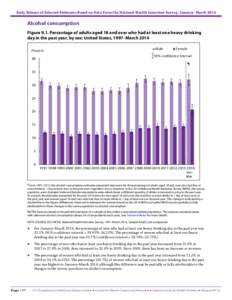 Early Release of Selected Estimates Based Data From the 2014 Data National Health Interview Survey(09/14)