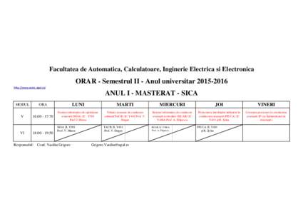 2015-2016_sem_2_I_II_MASTER_SICA_finalizat4feb2015