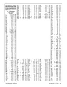 Number groups after call letters denote following: Band (A = all), Final Score, Number of QSOs, and Prefixes. An asterisk (*) before a call indicates low power. Certificate winners are listed in boldface. (Note that the 