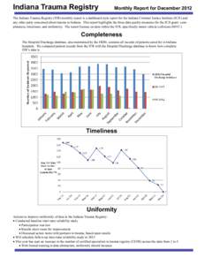 Indiana Trauma Registry  Monthly Report for December 2012 The Indiana Trauma Registry (ITR) monthly report is a dashboard style report for the Indiana Criminal Justice Institute (ICJI) and any other party concerned about