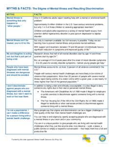 MYTHS & FACTS: The Stigma of Mental Illness and Resulting Discrimination MYTHS FACTS  Mental illness is