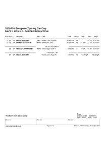 2009 FIA European Touring Car Cup RACE 2 RESULT - SUPER PRODUCTION POS NO CL DRIVER