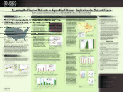 Assessing the Effects of Nutrients on Agricultural Streams: Implications for Nutrient Criteria By Jill D. Frankforter, John H. Duff, Jeffrey W. Frey, Terry Maret, Mark D. Munn, Anthony J. Tesoriero and Ian Waite Backgrou